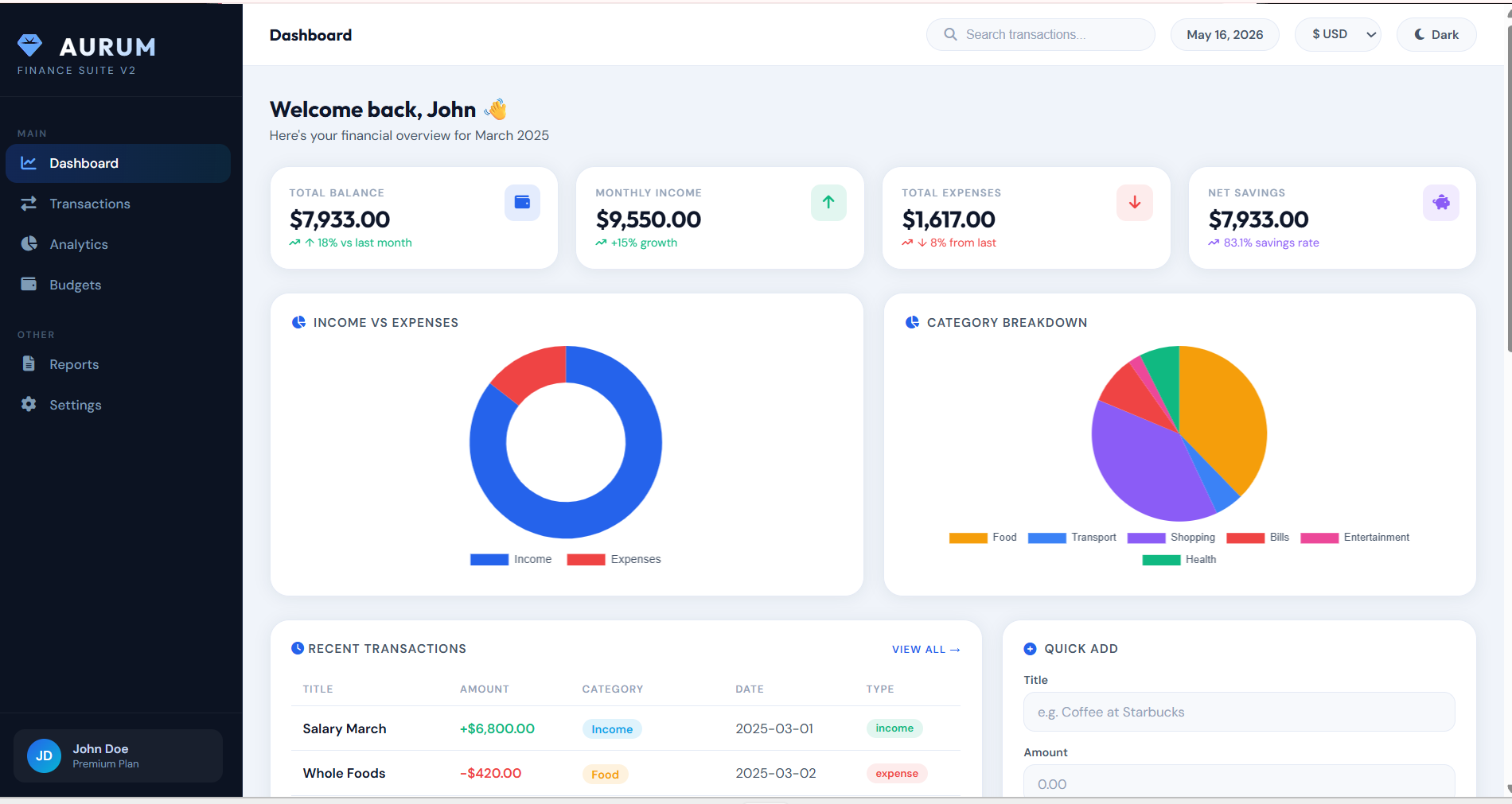 AURUM Finance Dashboard